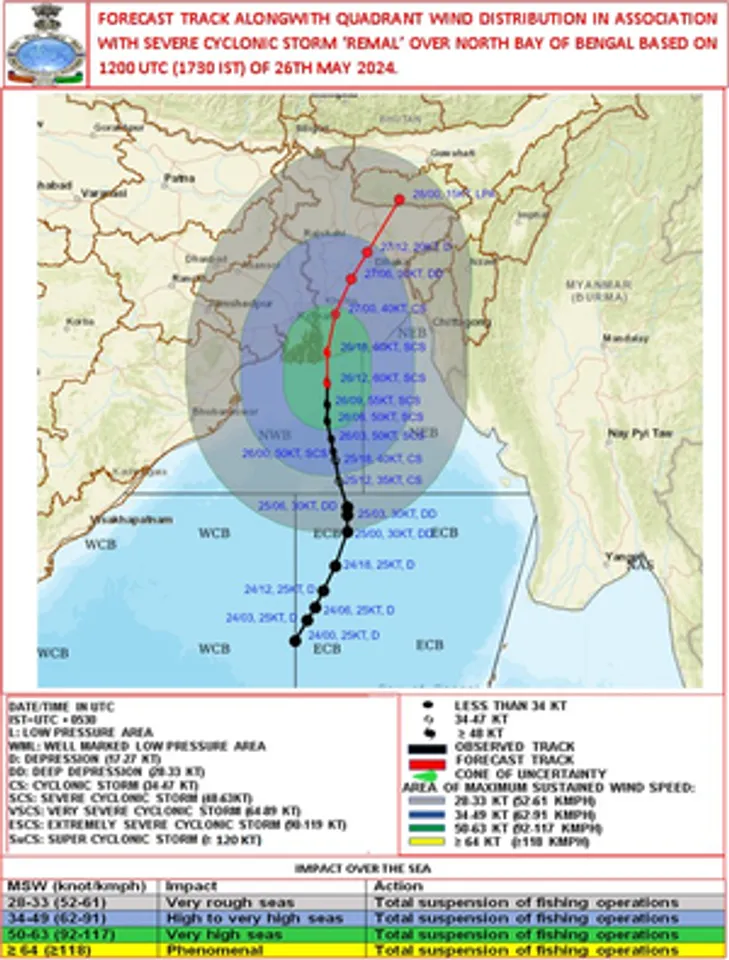 hindi-cyclone-remal-ne-tate-on-high-alert-official-directed-to-be-ready--20240526204805-202405270132