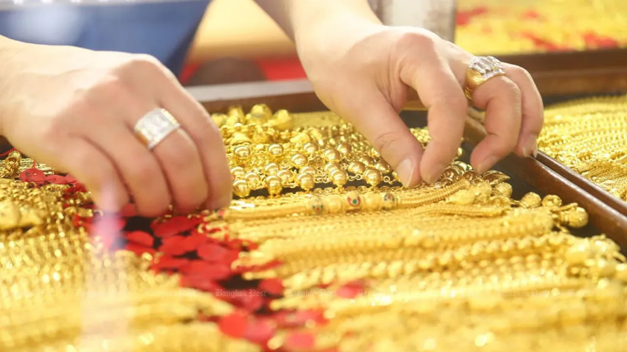 Gold Price
