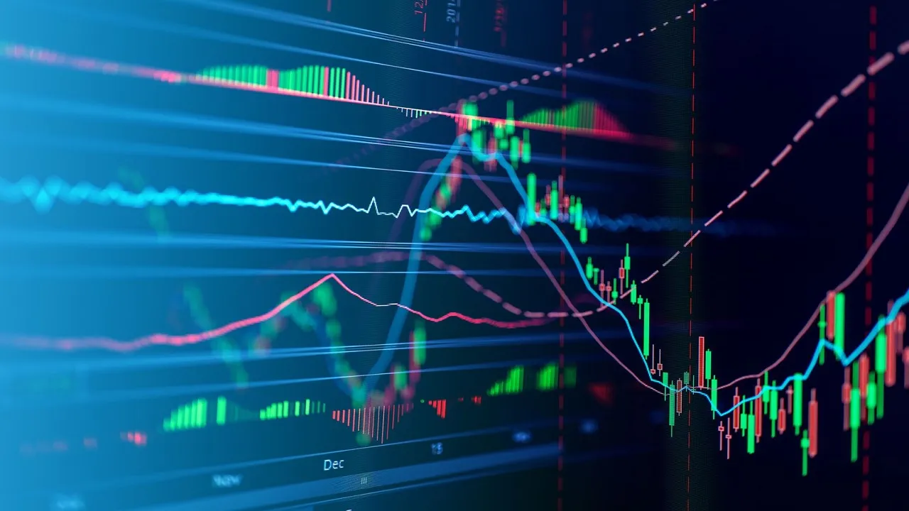 Stock Market Today