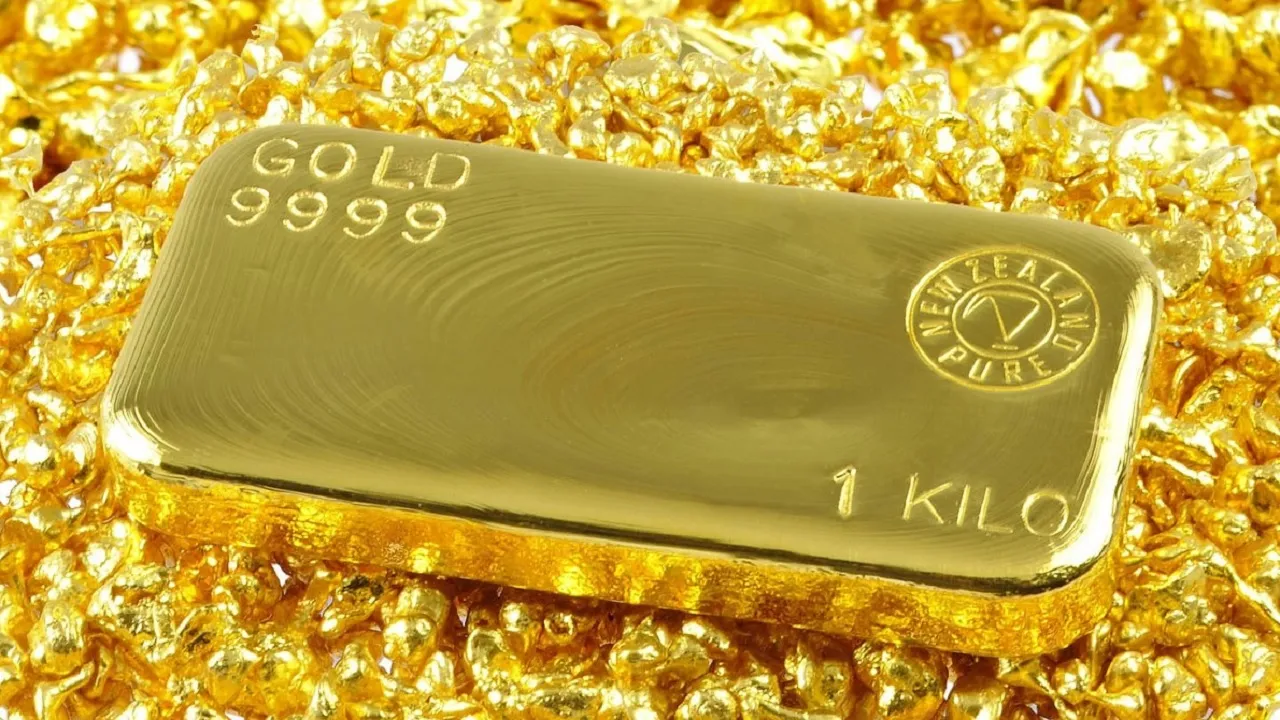 Gold Price