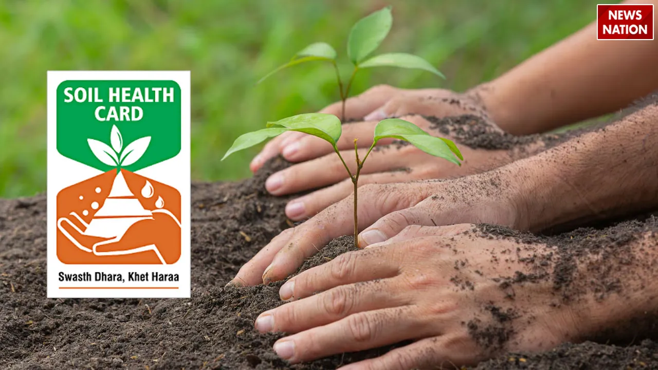 Soil health card