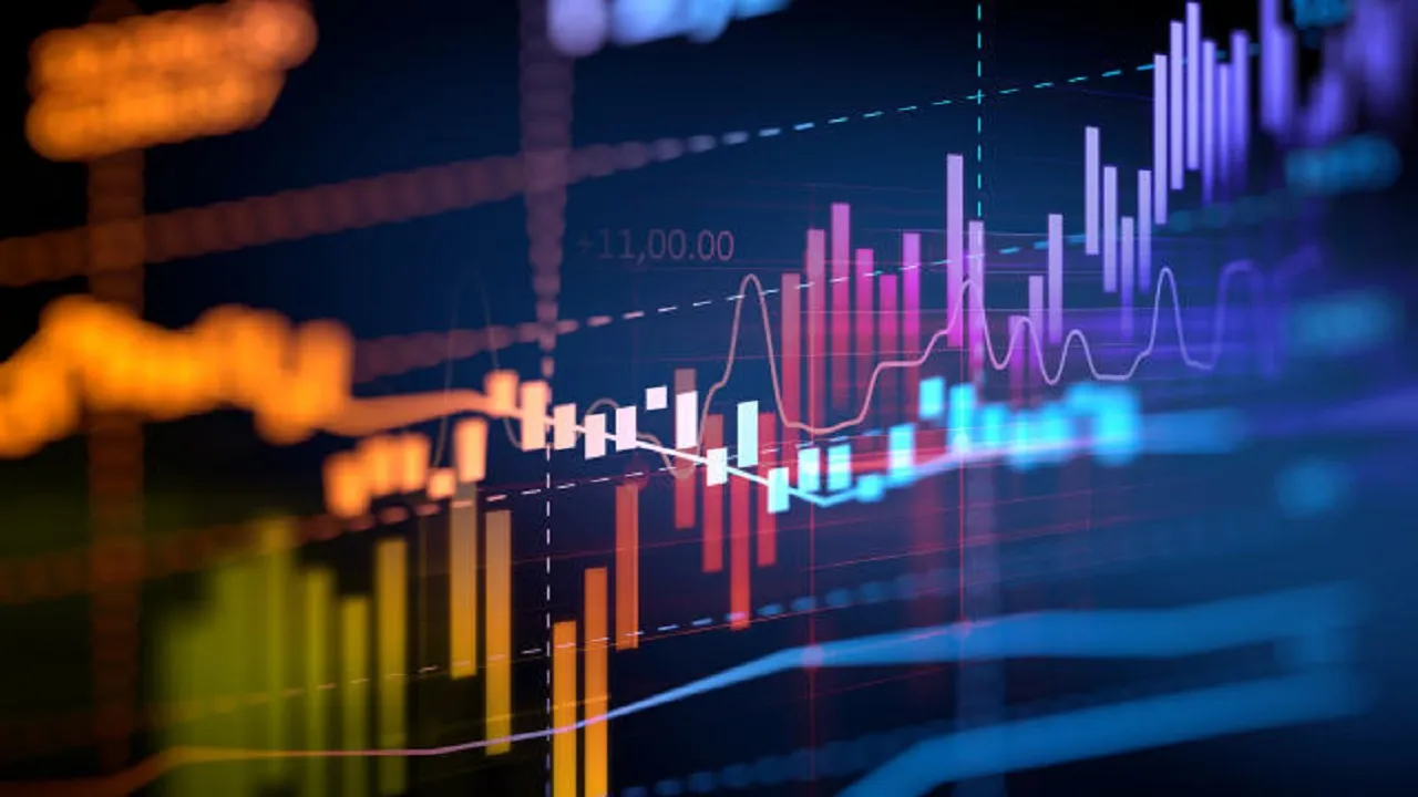 Stock Market