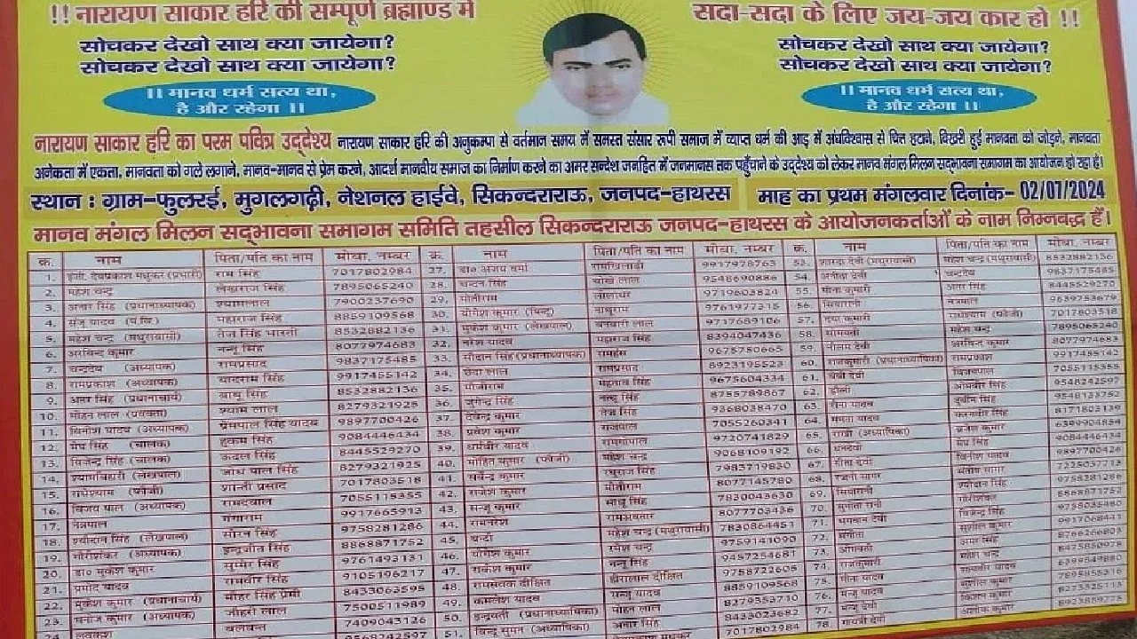 hathras