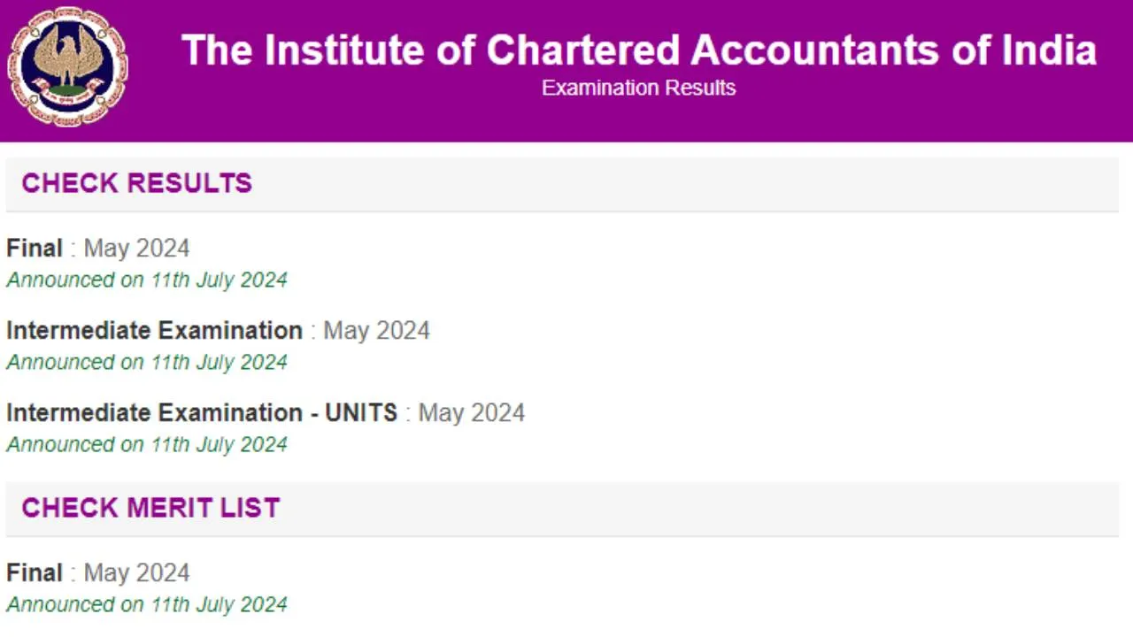 CA Result