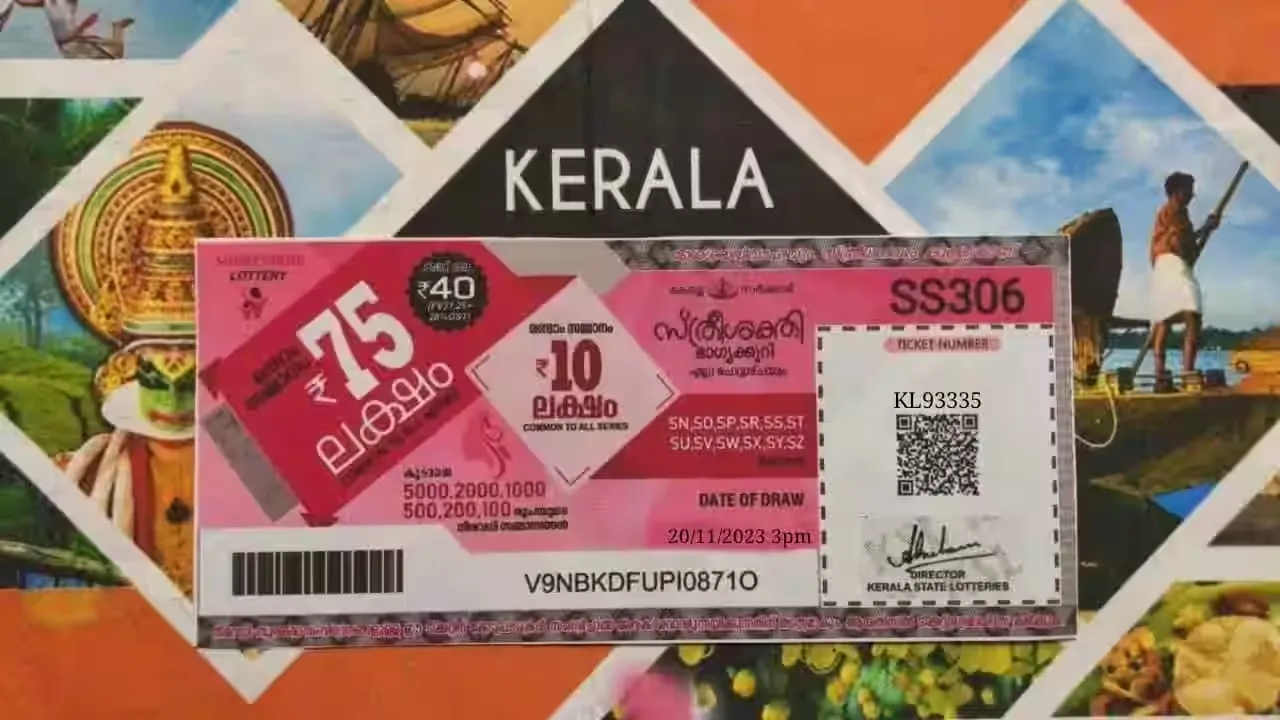 kerala Lottery