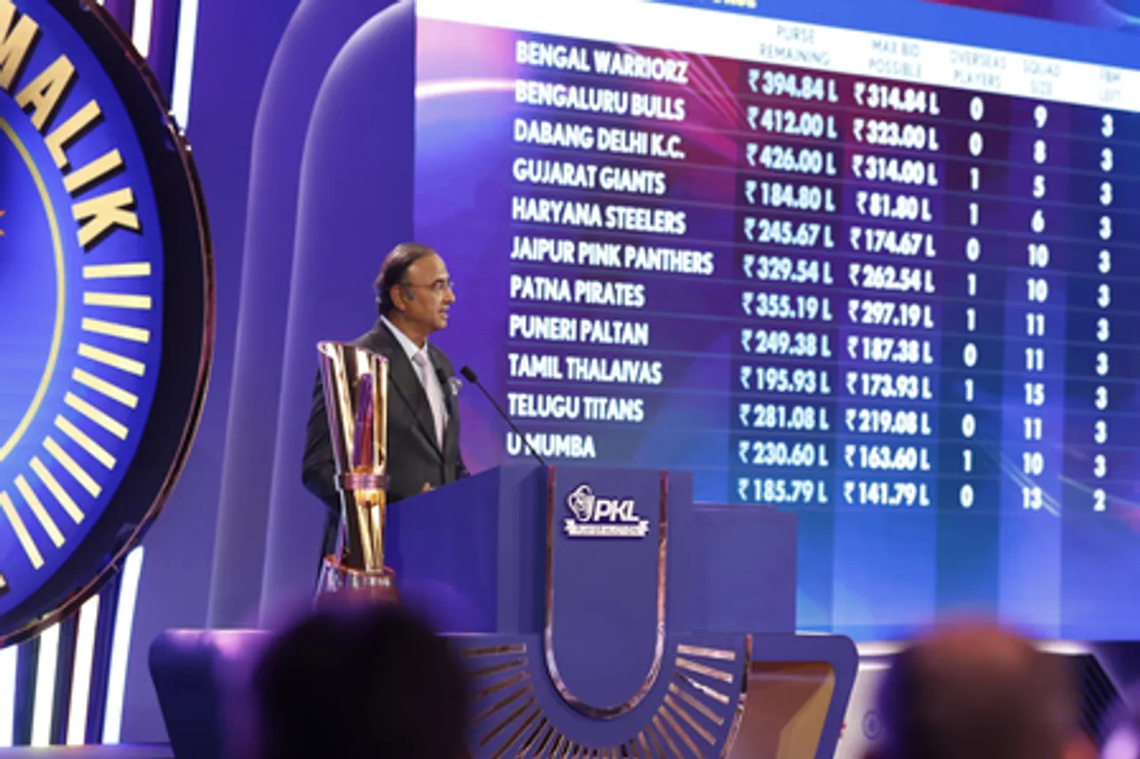 PKL 12 auction: 10 crorepatis highlight Day, Aanil Mohan scripts history on Day 2 (Credit: PKL)