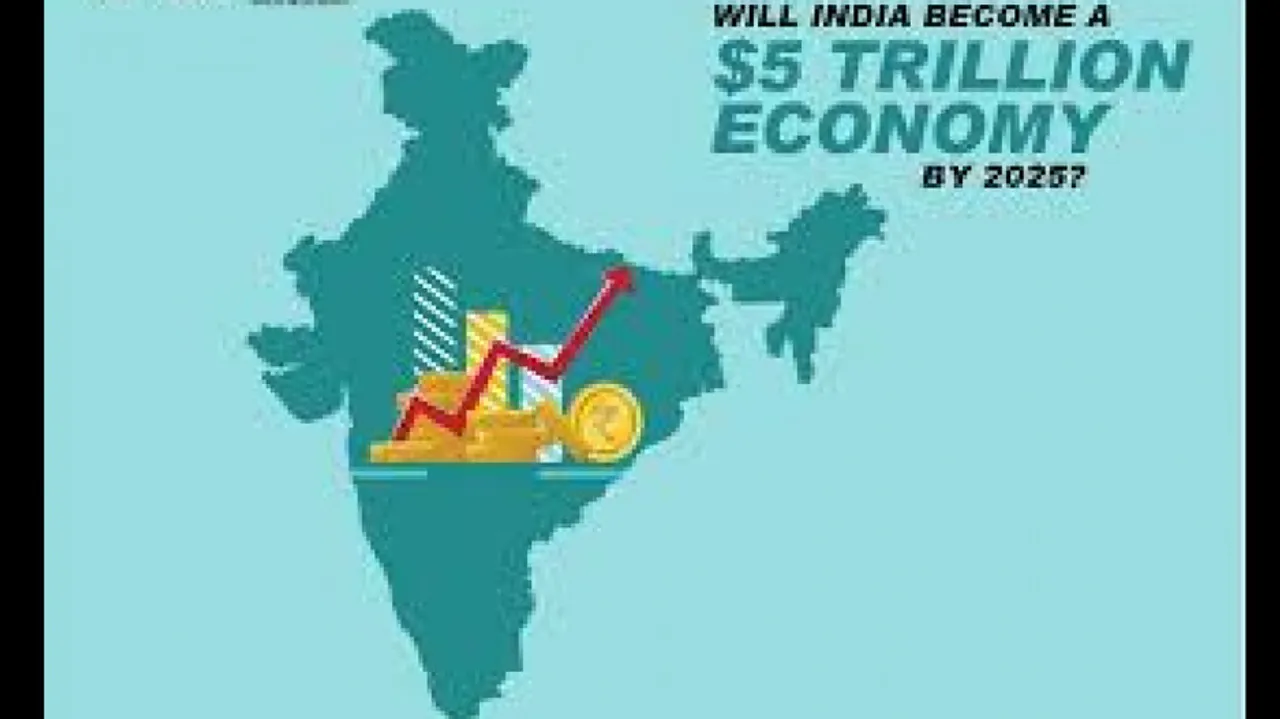 Indian Economy