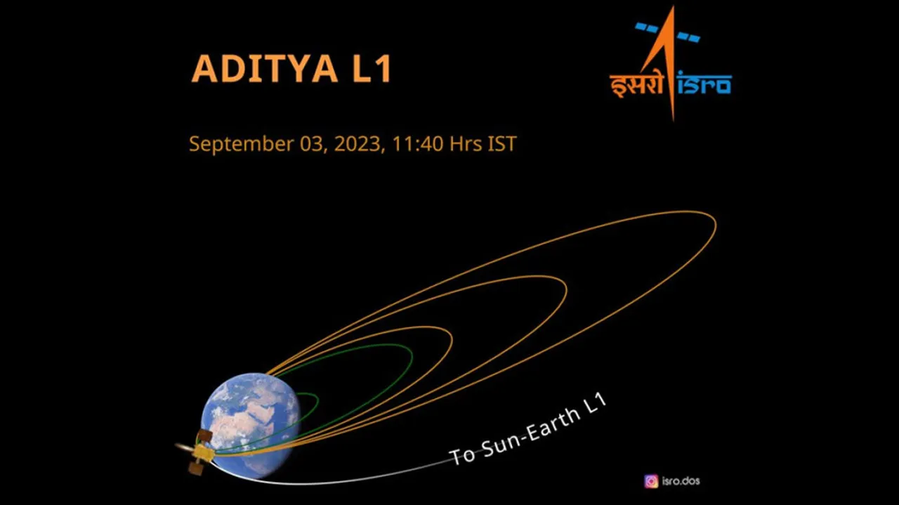 Aditya-L1 Earth-bound maneuvre 