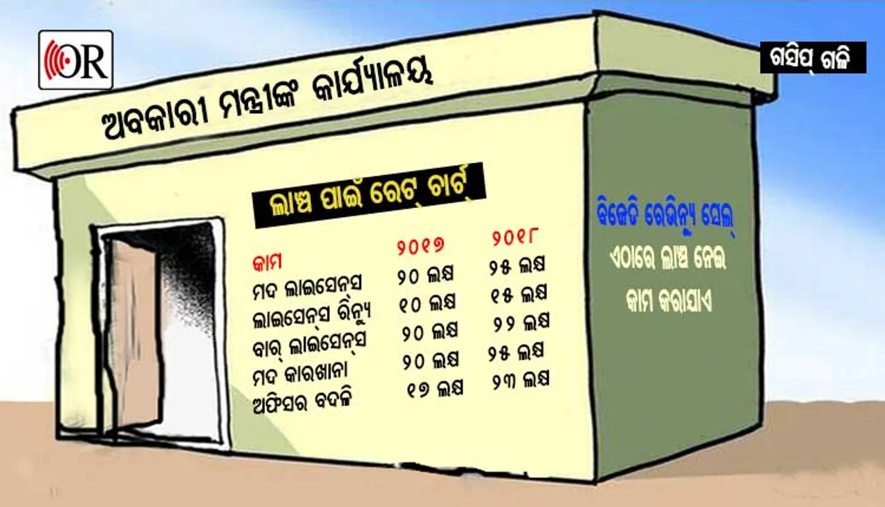 ଅବକାରୀ ମନ୍ତ୍ରୀଙ୍କ ଲାଞ୍ଚ ରେଟ୍ କେତେ ?