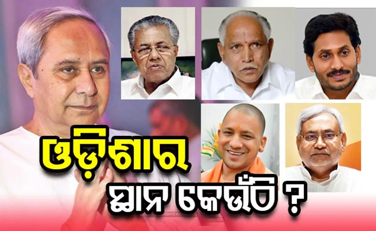 ପ୍ରକାଶ ପାଇଲା ଦେଶର ସୁଶାସିତ ରାଜ୍ୟର ତାଲିକା