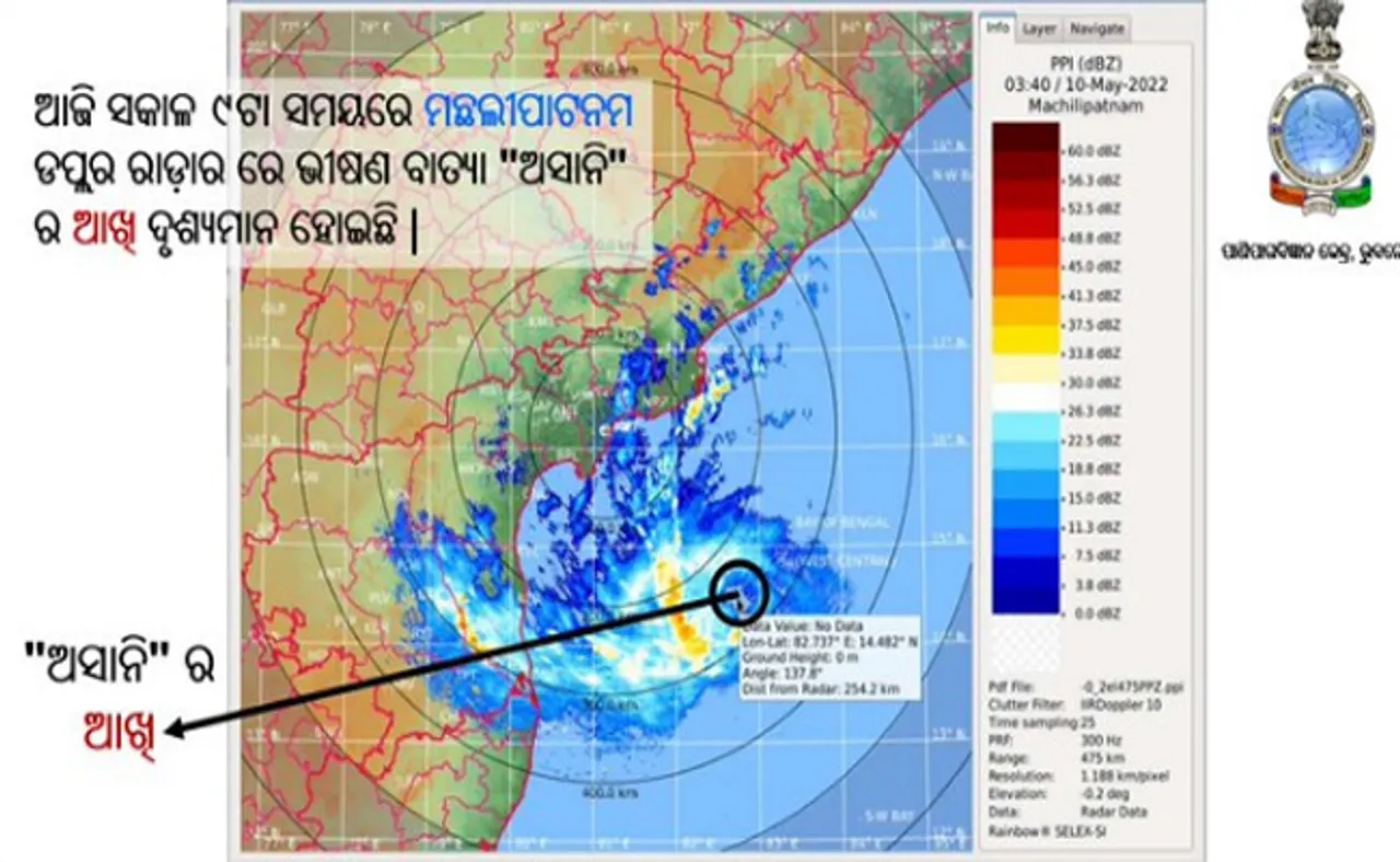 ଆଖି ଦେଖାଇଲା ‘ଅସାନି’, ପୁରୀଠାରୁ ୫୭୦ କିମି ଦୂରରେ ବାତ୍ୟା