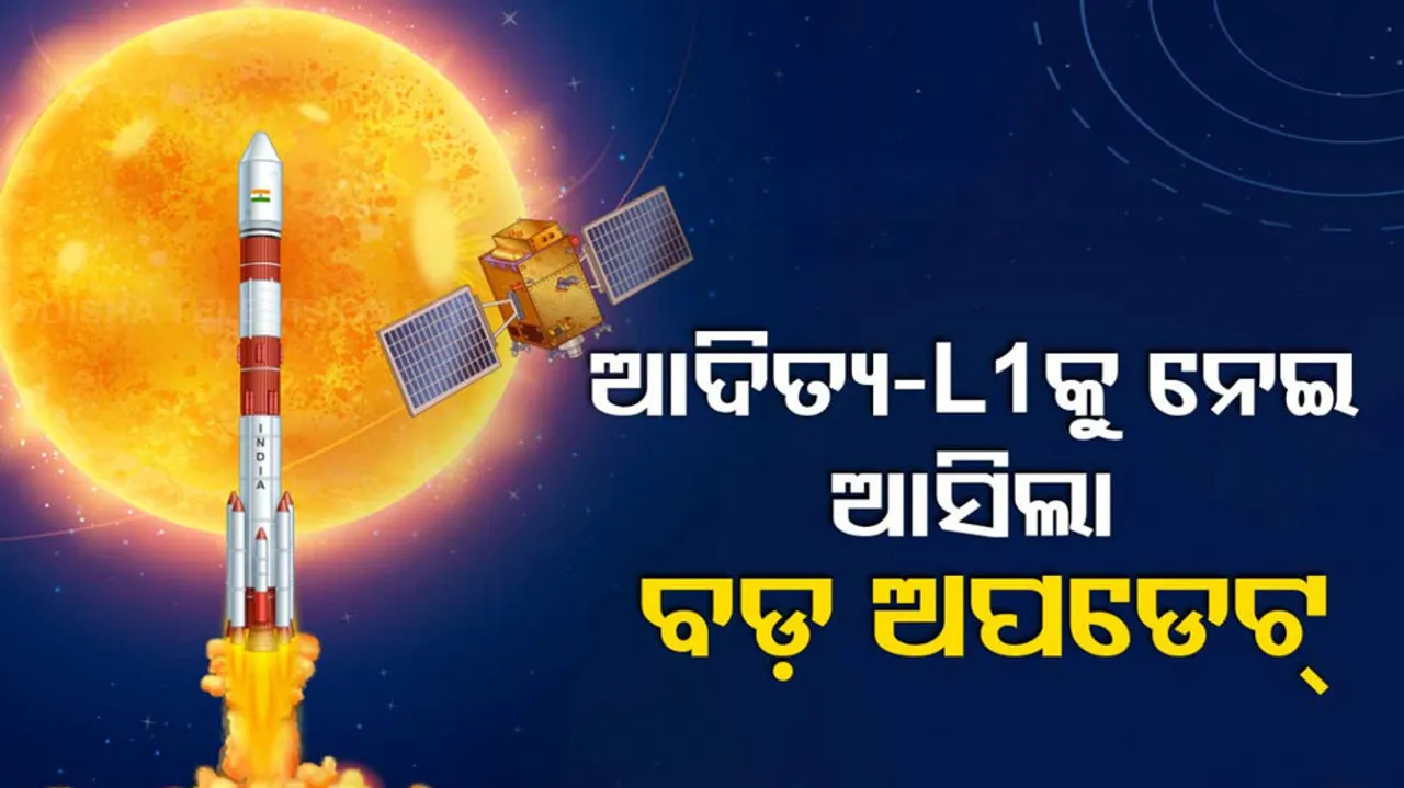 ADITYA-L1