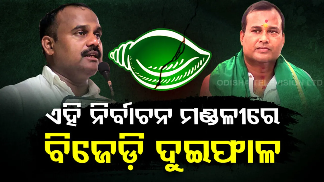 Odisha Politics