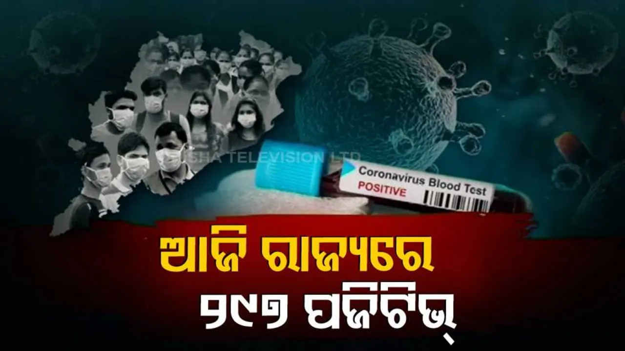 ଥମୁନି କରୋନା : ଆଜି ବି ଚିହ୍ନଟ ହେଲେ ୨୯୭ ରୋଗୀ