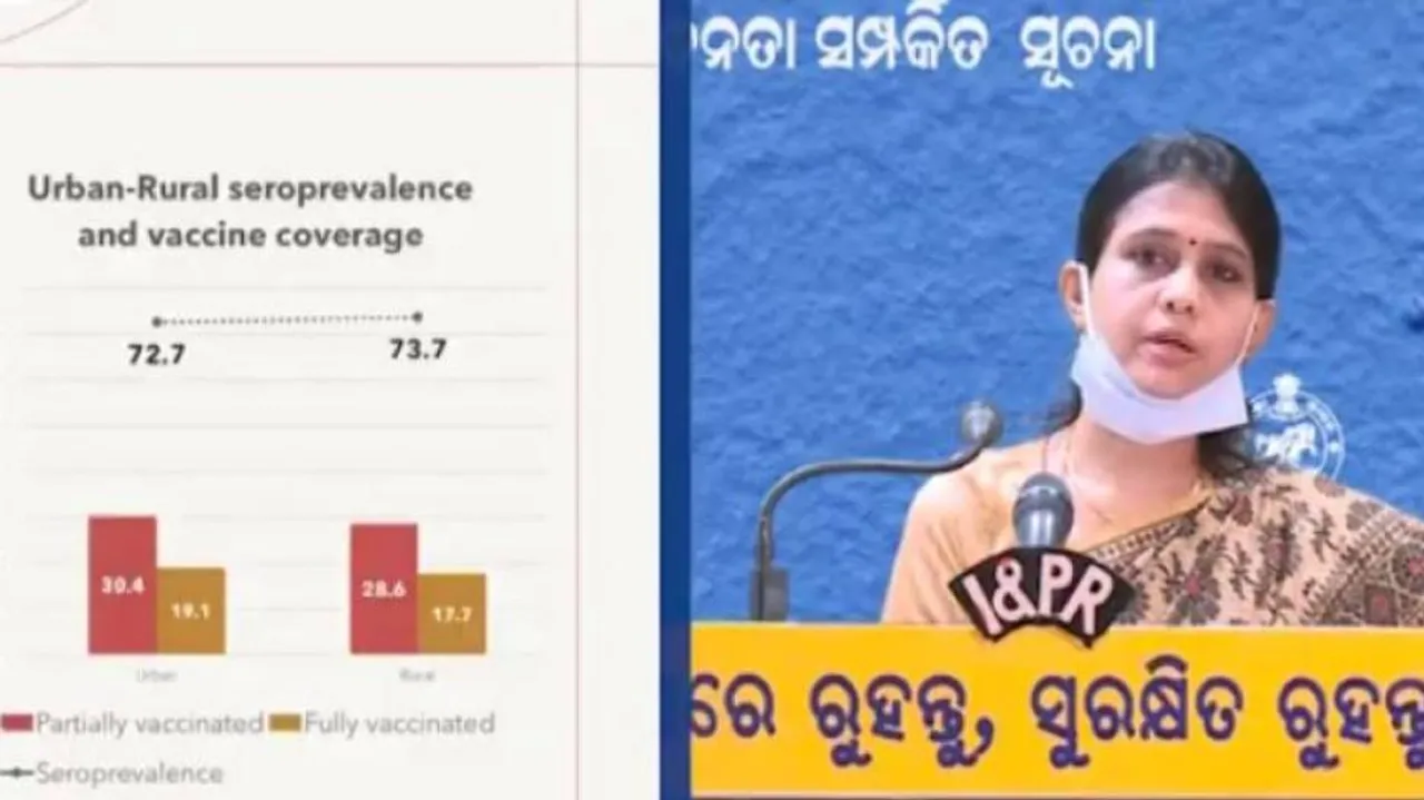 sanghamitra pati says on sero survey 