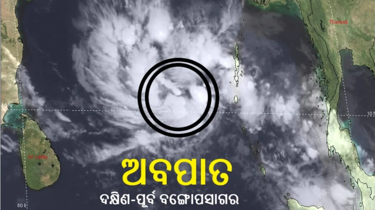 ଅବପାତର ରୂପ 