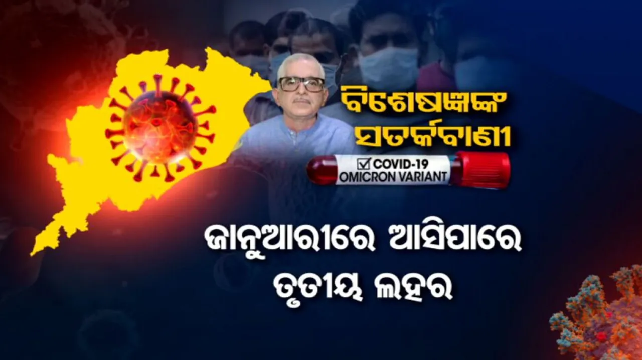 3rd wave possibility 