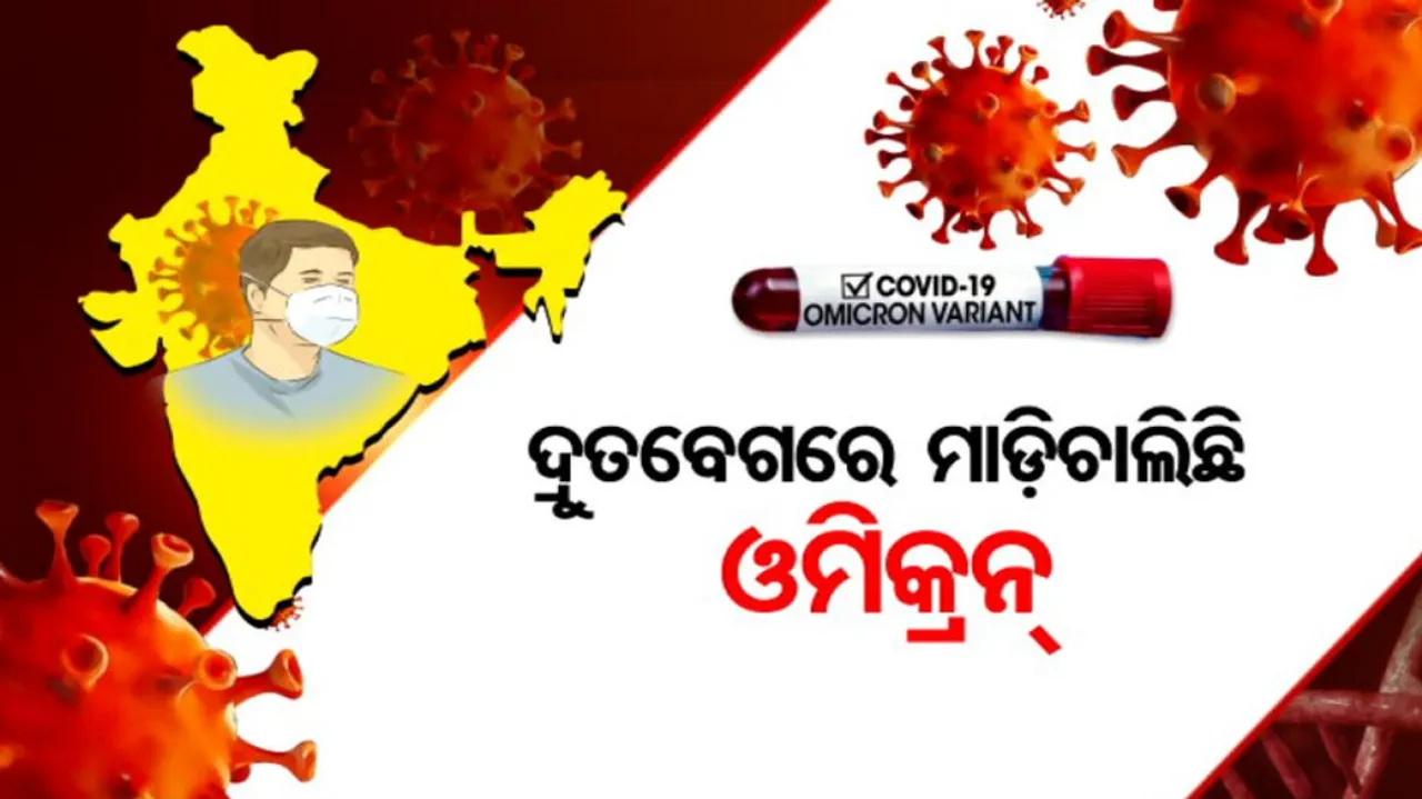 omicron Variant