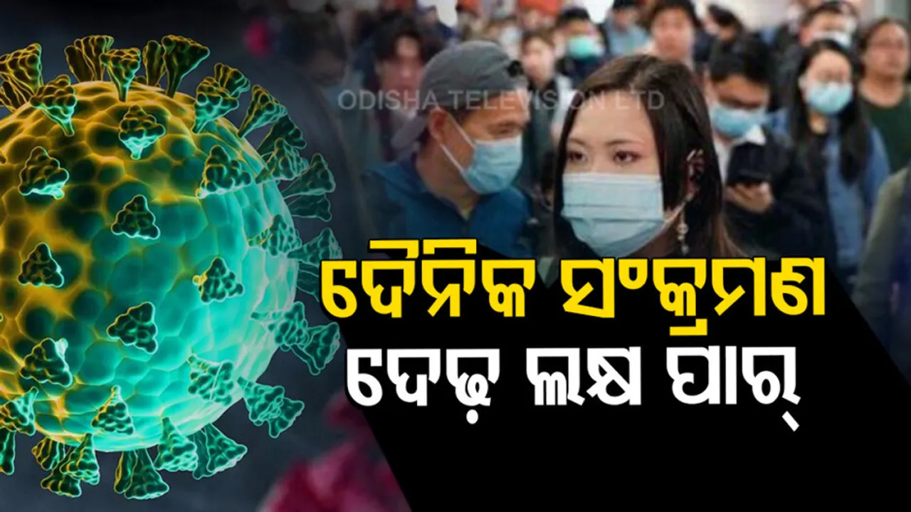 New Covid Cases In India