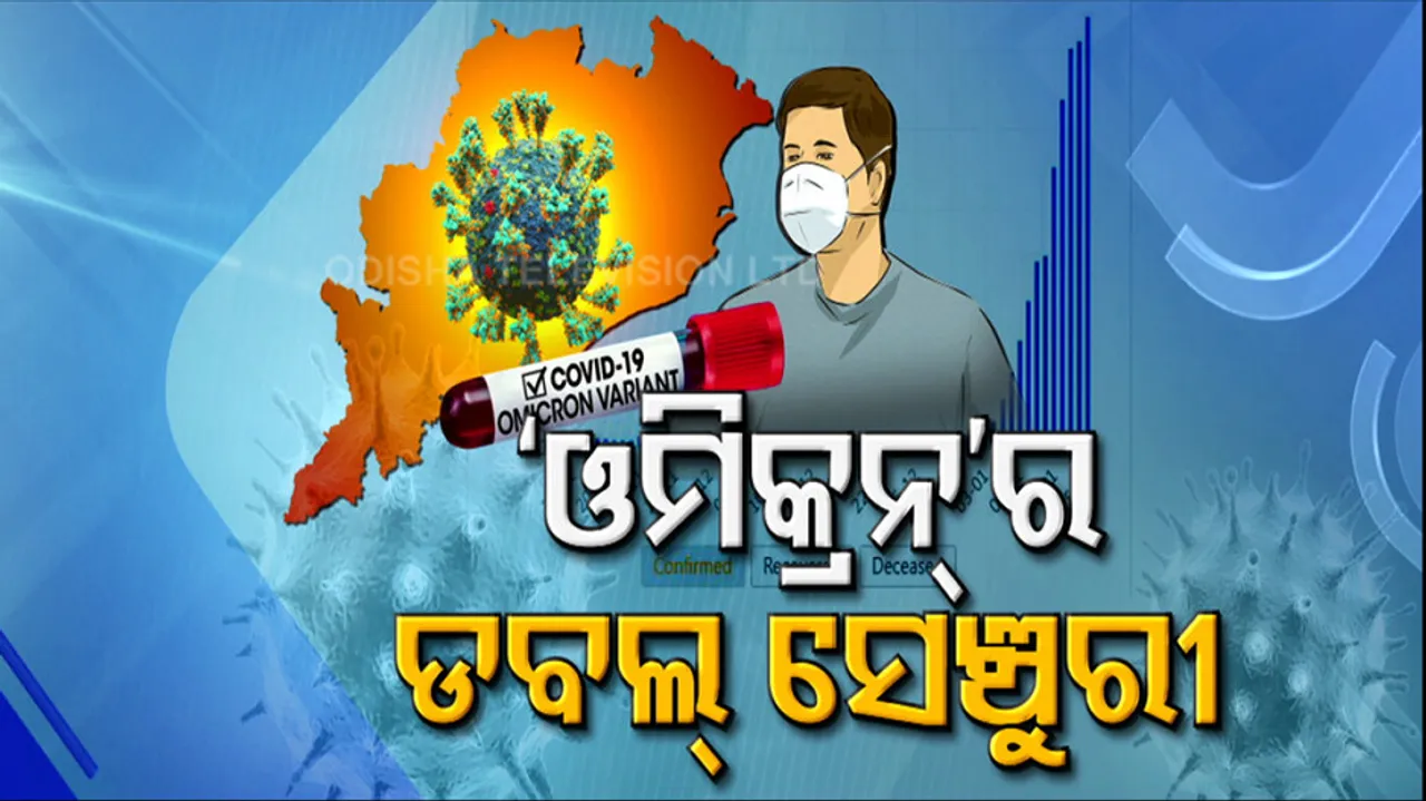 omicron Variant