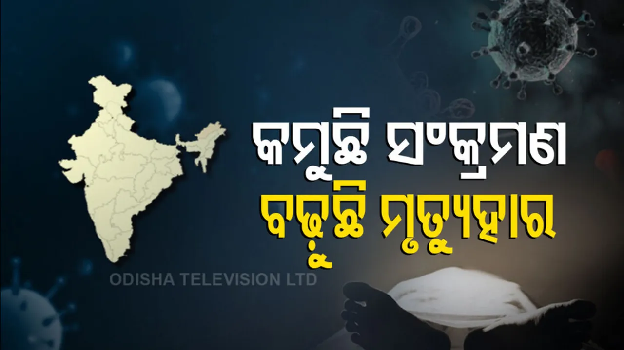 India reports 2,09,918 new COVID19 cases