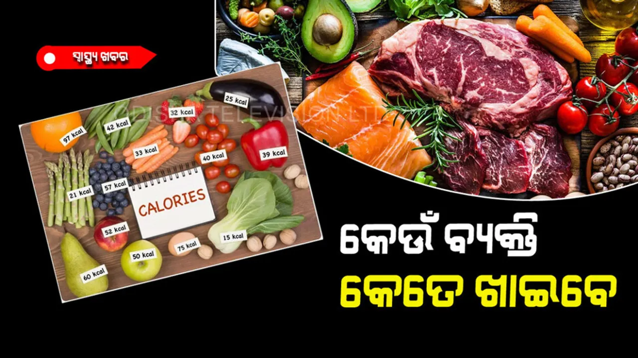 How a calorie can measured and what is it