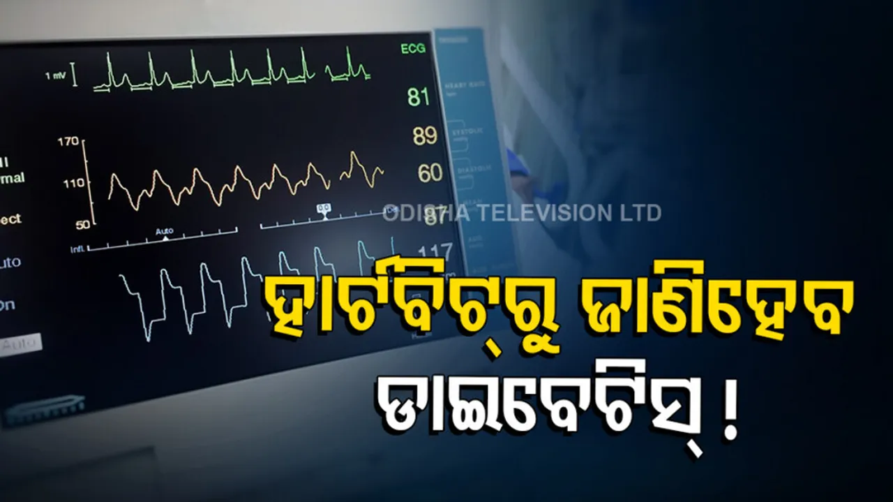 Indian Scientists Develop AI Algorithm 