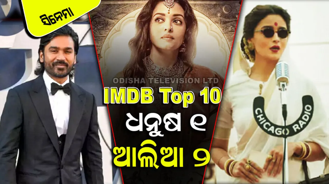 IMDb Most Popular Indian Stars of 2022