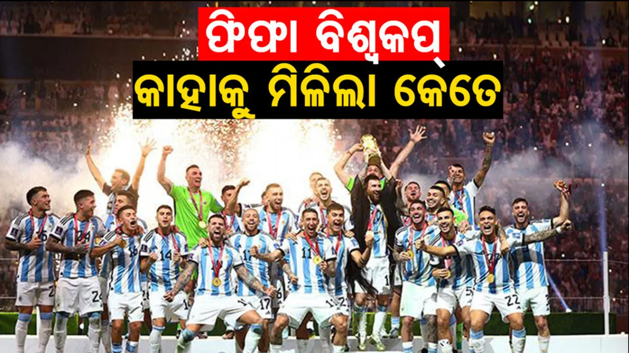 FIFA World Cup Prize 2022