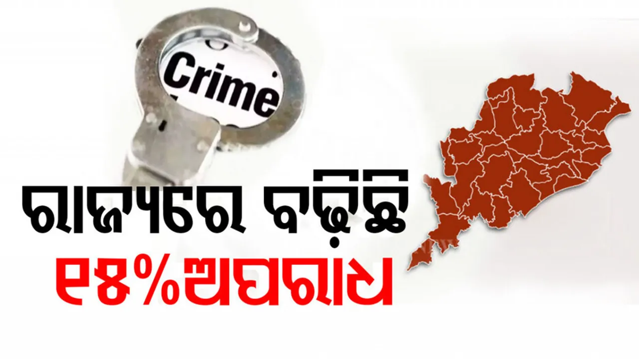 Crimes in Odisha Went Up By 15% in 2023