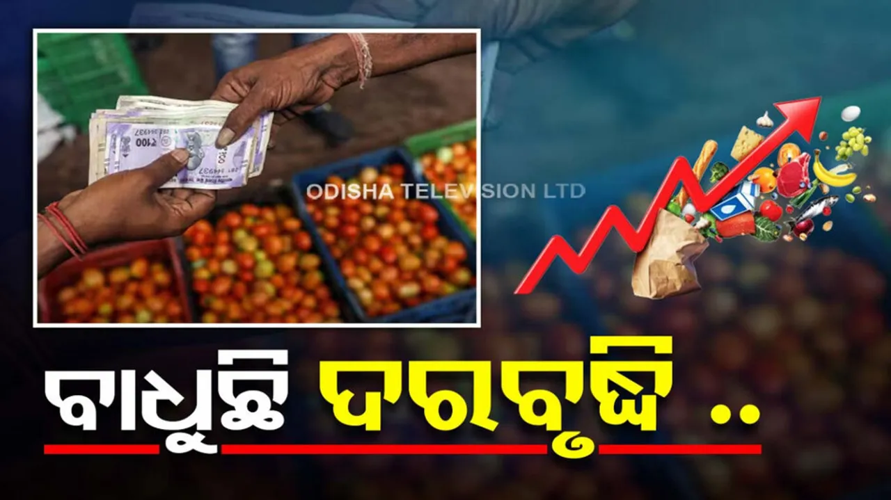 Food Inflation 