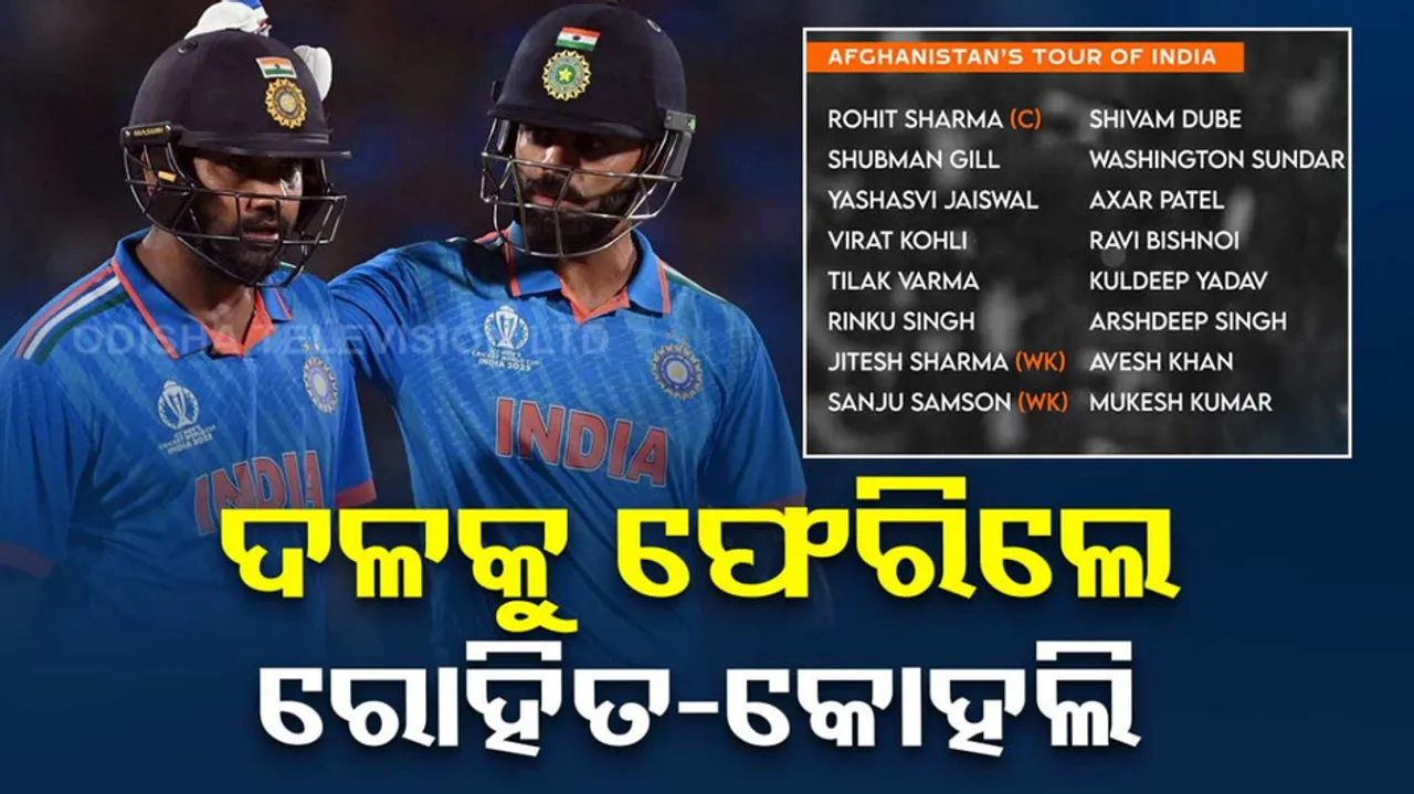 India Squad For Afghanistan