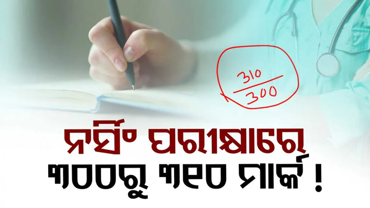 Bengaluru medical student scores 315 out 300