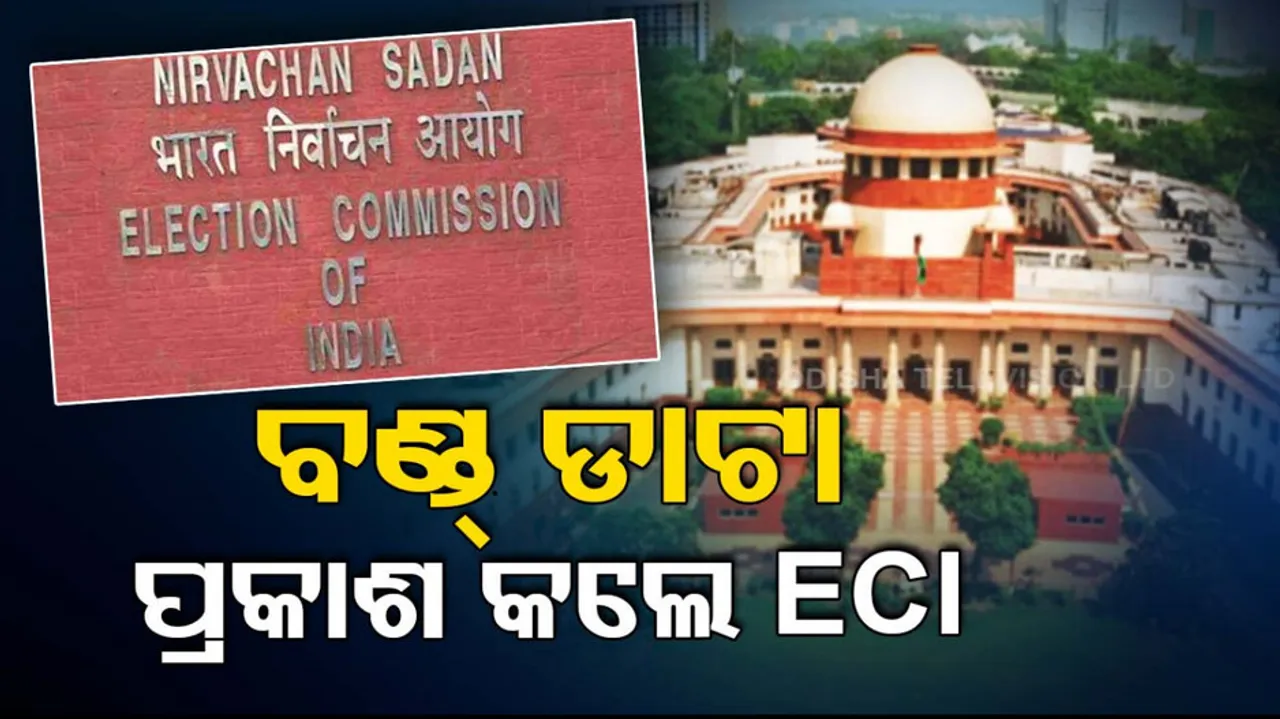 Electoral bonds data 