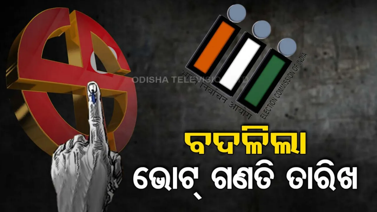 Counting Date Change