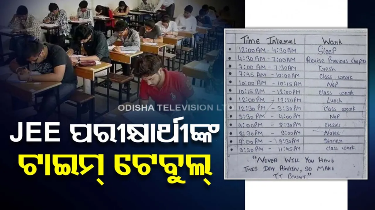 JEE Exams Preparation