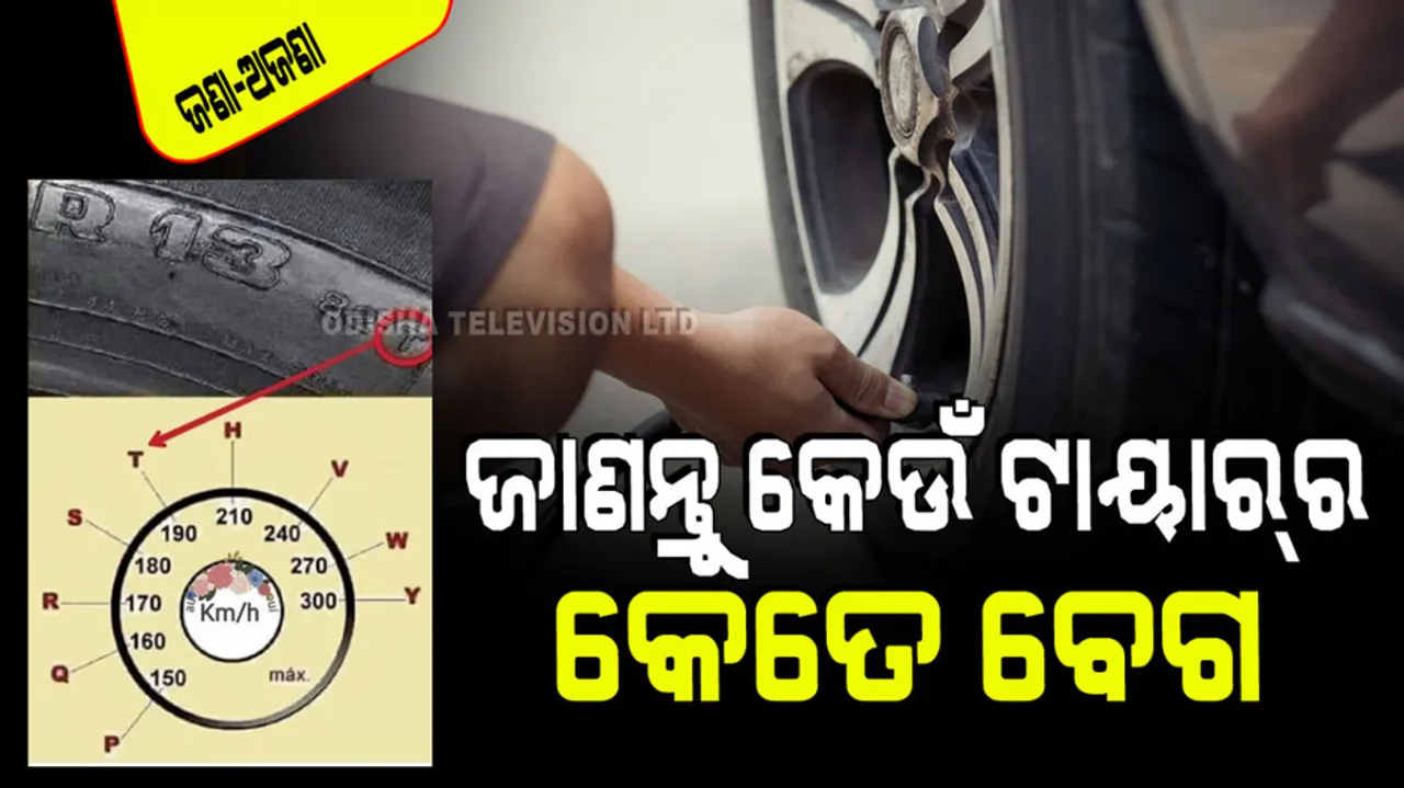 Why different letters mark on tires know meaning of every words