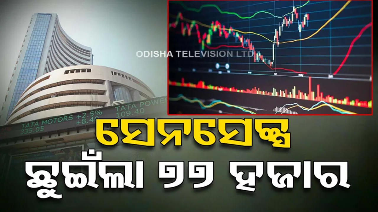 Stock Markets open at record highs after Modi takes oath