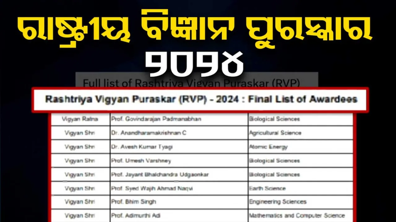 Rashtriya vigyan puraskar