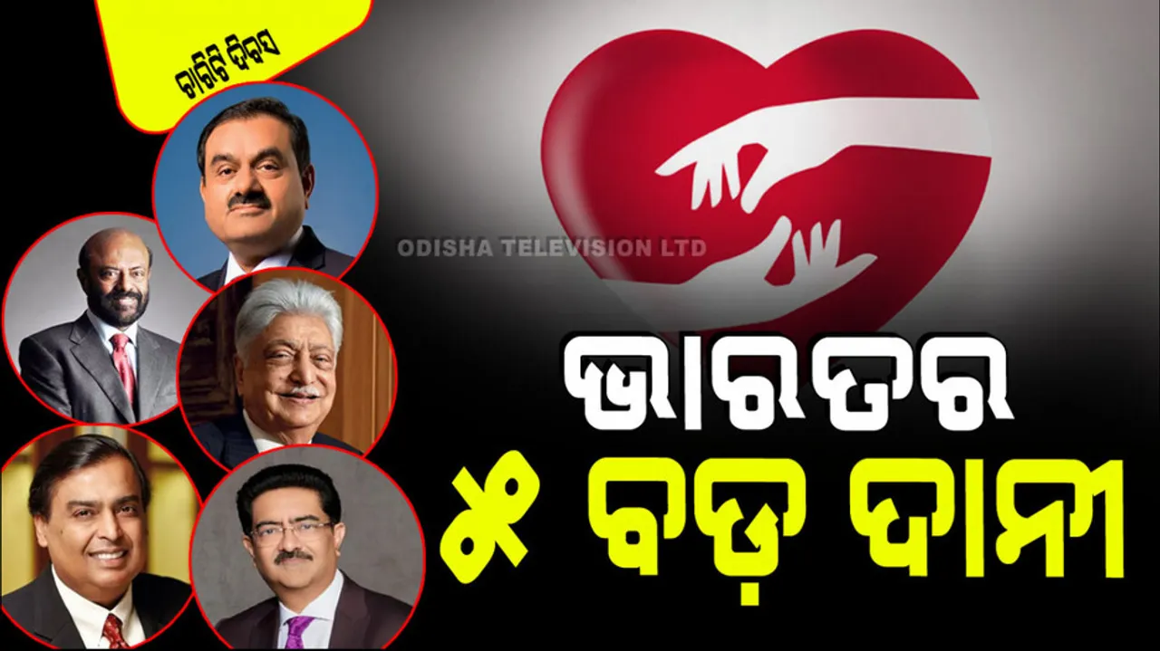 International Day of Charity 2024 