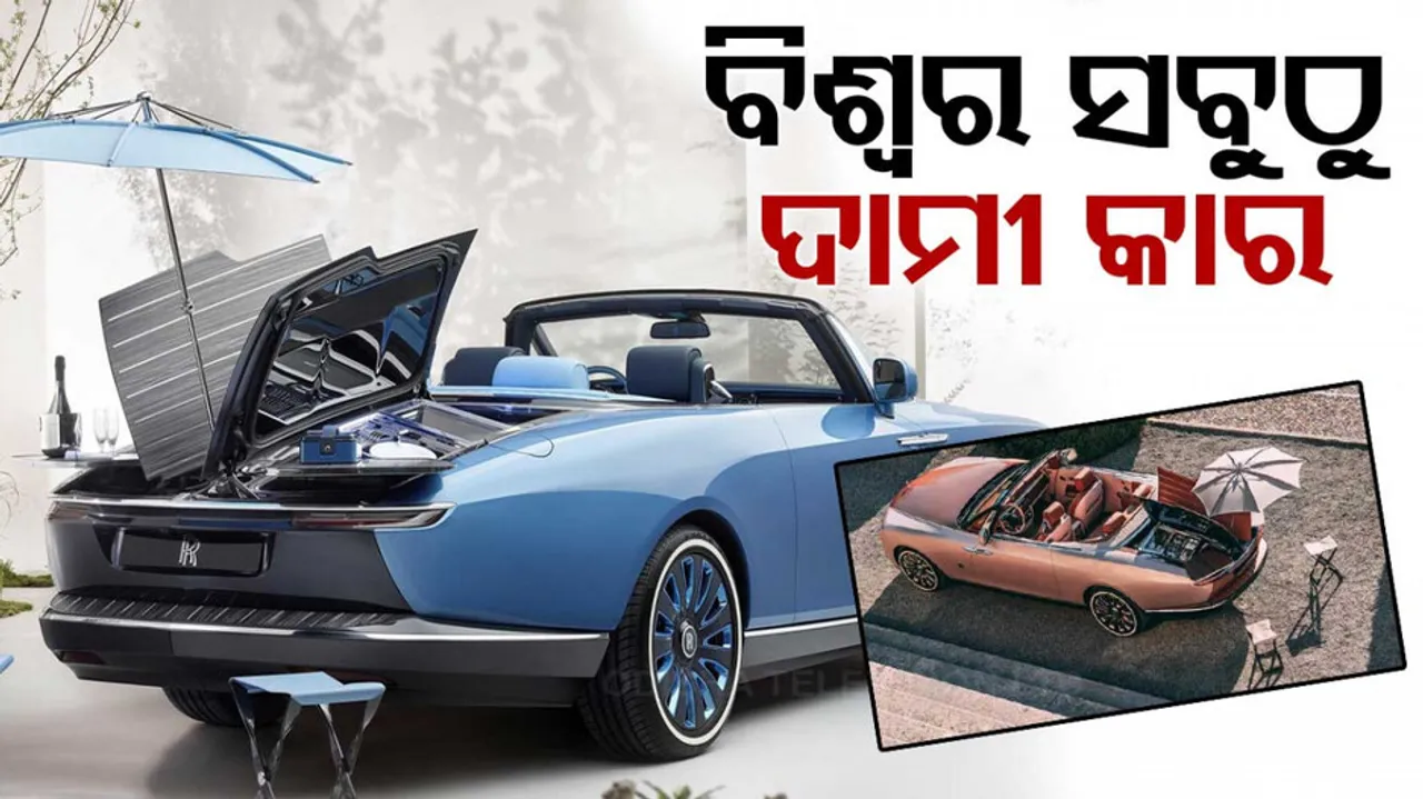 World's Most Expensive Car