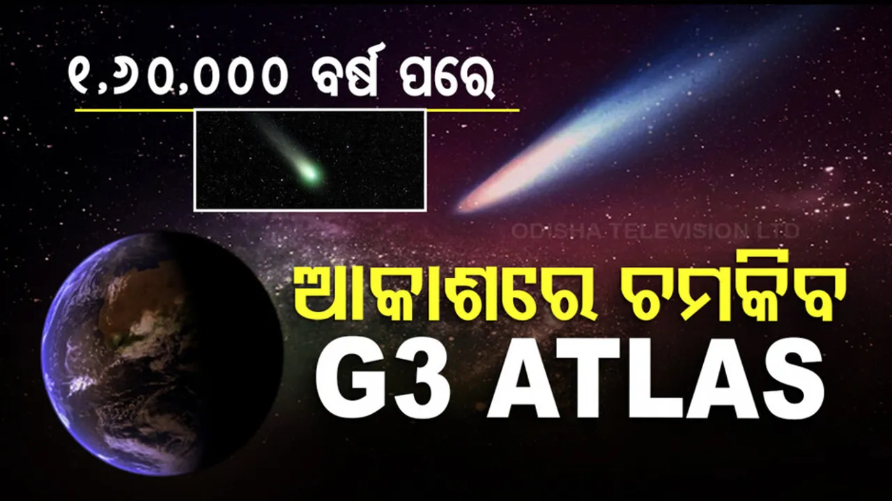 Comet G3 ATLAS
