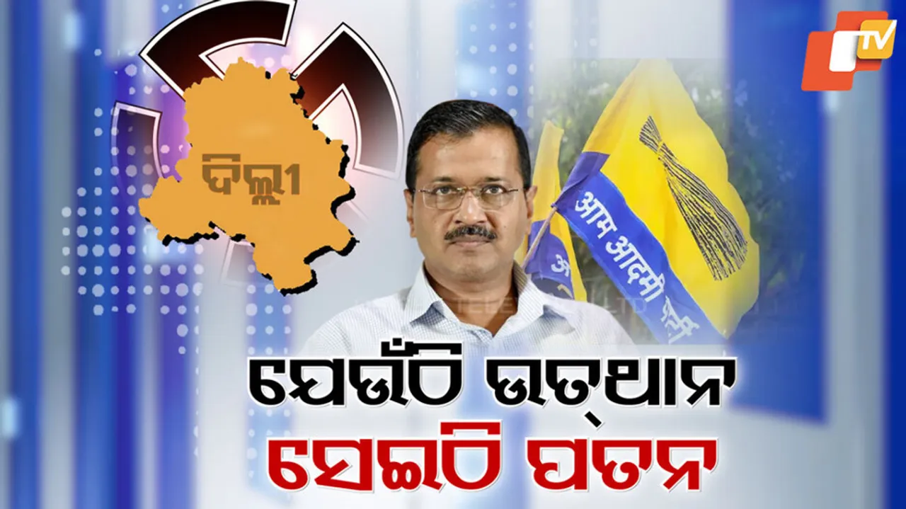 Aam Aadmi Party Future 