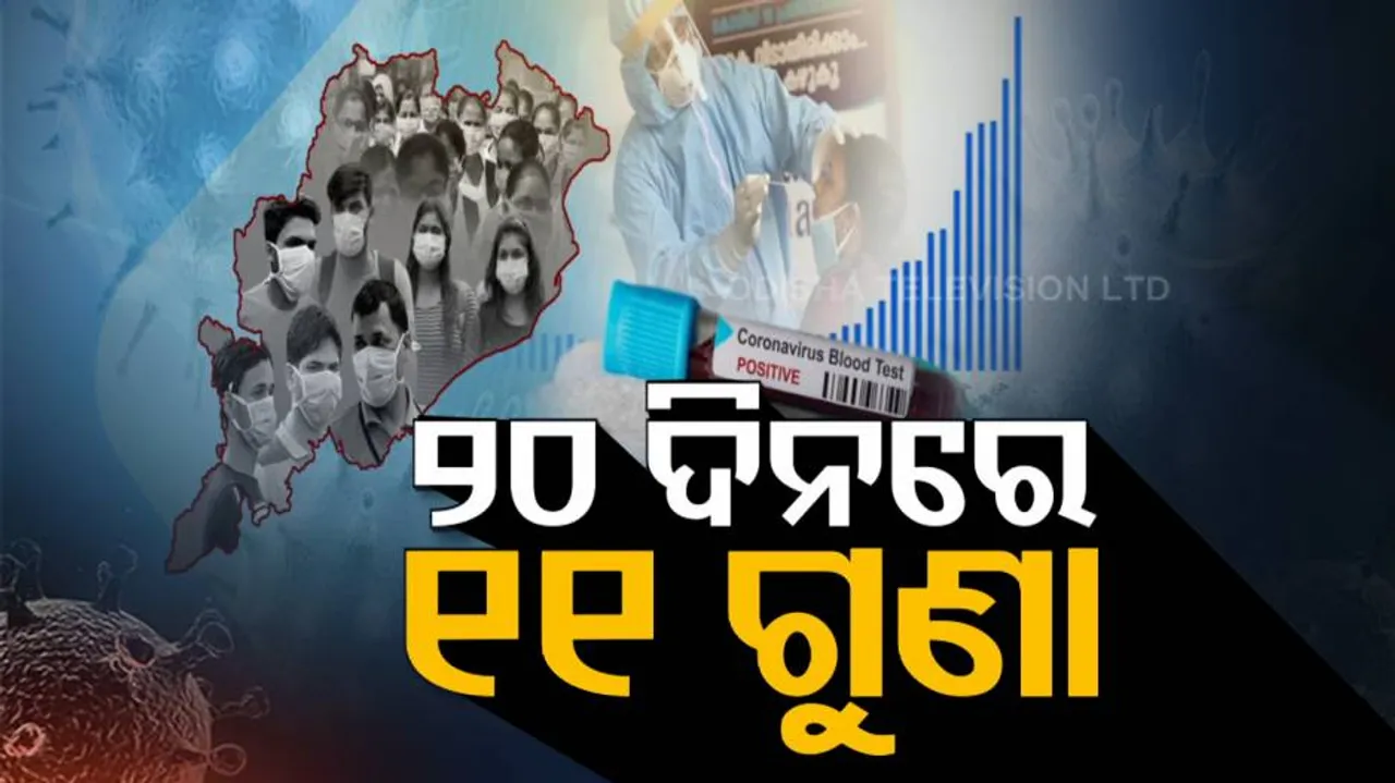 ପ୍ରତିଦିନ: ଏହି ଭିଡ଼ିଓରେ ଦେଖନ୍ତୁ ଦିନ ତମାମର ଅନେକ ଗୁରୁତ୍ୱପୂର୍ଣ୍ଣ ଖବର