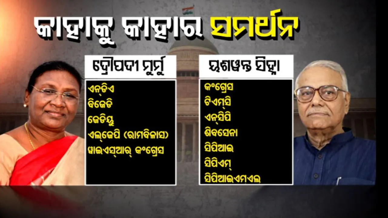 Know Whom to Support in the Presidential Polls 