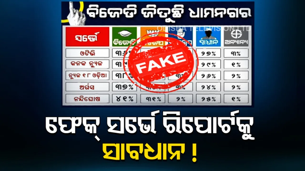 Dhamnagar Bypoll 2022