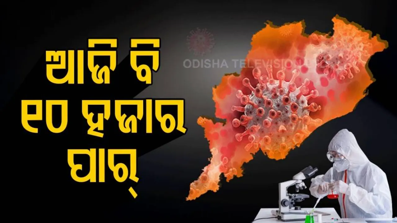 ରାଜ୍ୟରେ ପୁଣି ୧୦ ହଜାର ଉପରେ କରୋନା ଗ୍ରାଫ୍ : ୨୪ ଘଣ୍ଟାରେ ୧୦,୬୪୯ ଜଣ ନୂଆ ପଜିଟିଭ୍‌