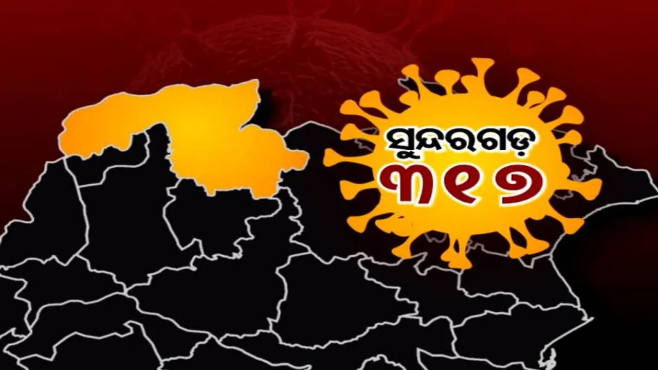 ୧୫ ଶହ ମୁହାଁ ହେଲାଣି କରୋନା:ଚିନ୍ତା ବଢାଉଛି ସୁନ୍ଦରଗଡ଼