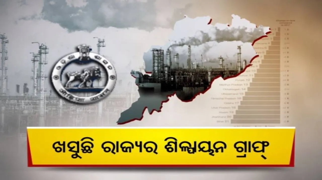 ଖସୁଛି ରାଜ୍ୟର ଶିଳ୍ପାୟନ ଗ୍ରାଫ୍