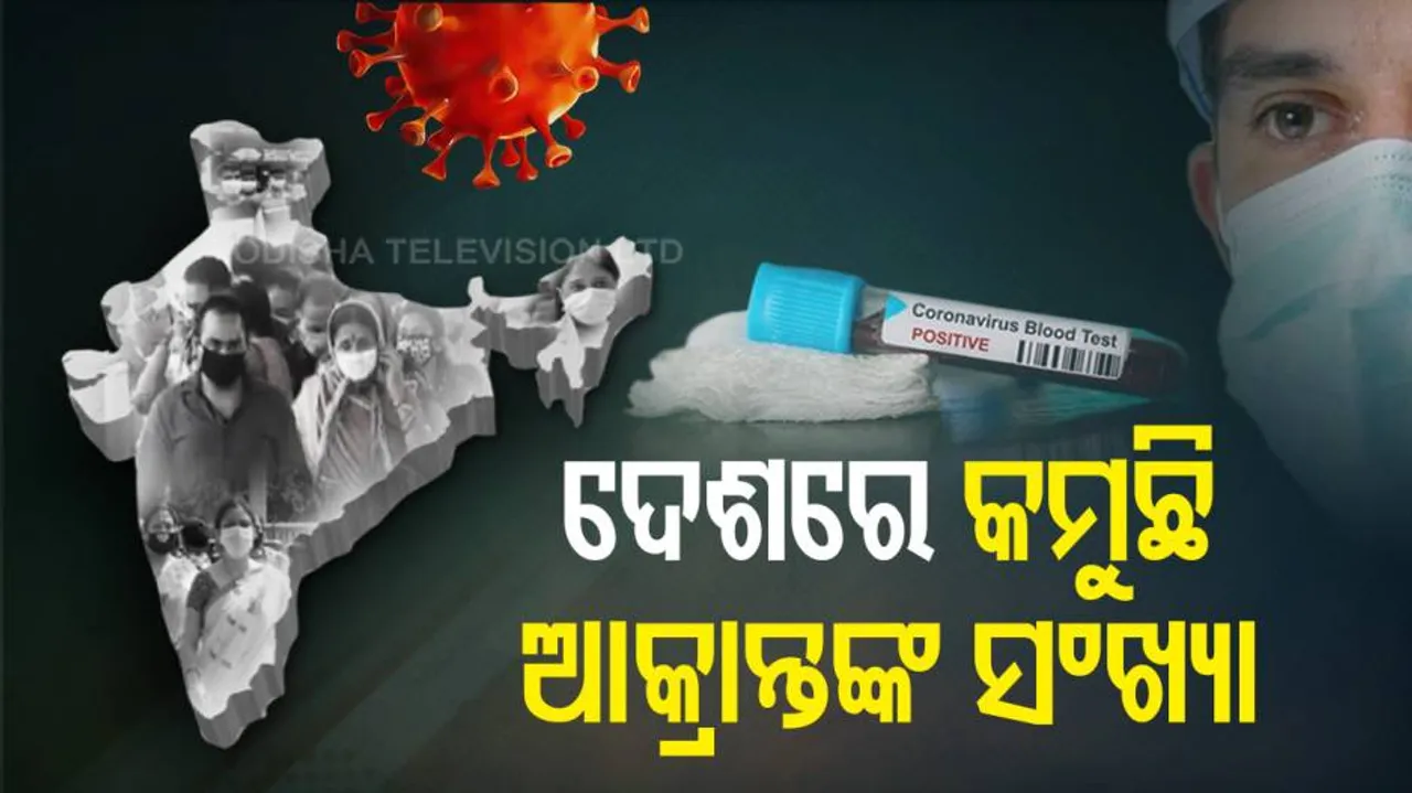 ୪୩ ଦିନ ପରେ ଦେଶରେ ୨ ଲକ୍ଷ ତଳକୁ ଖସିଲା ଆକ୍ରାନ୍ତଙ୍କ ସଂଖ୍ୟା